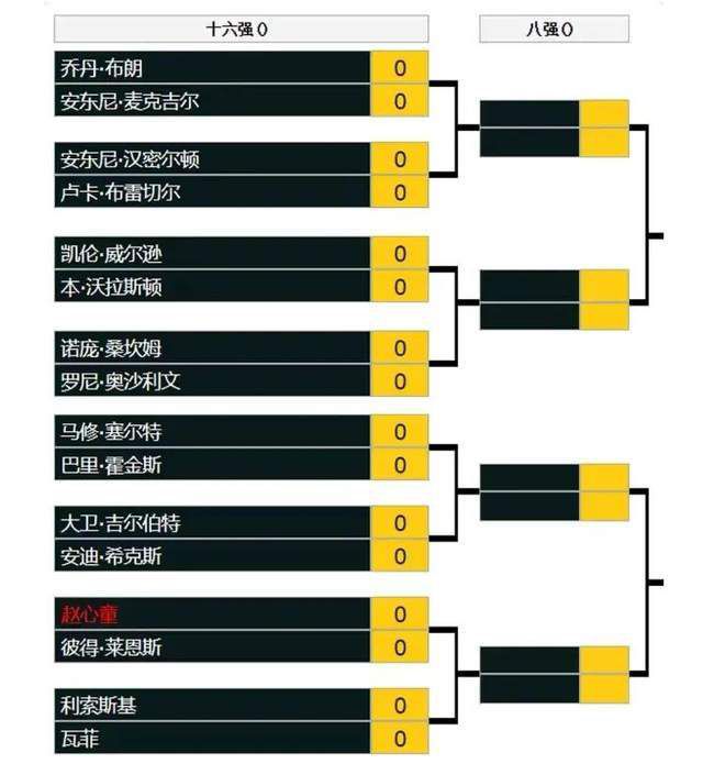 遗憾的是，社会就像是个年夜旋涡，以足够年夜的向心力，把四周的人们都一股脑的吸了进往。